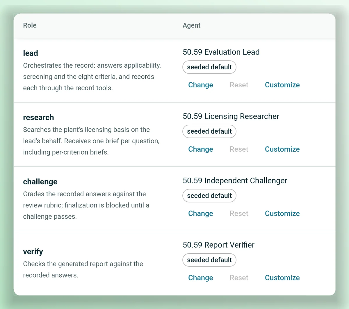 The 50.59 Evaluation agents panel: four roles, lead, research, challenge and verify, each with what it does and the Nuclearn agent that fills it by default, with Change and Customize buttons.